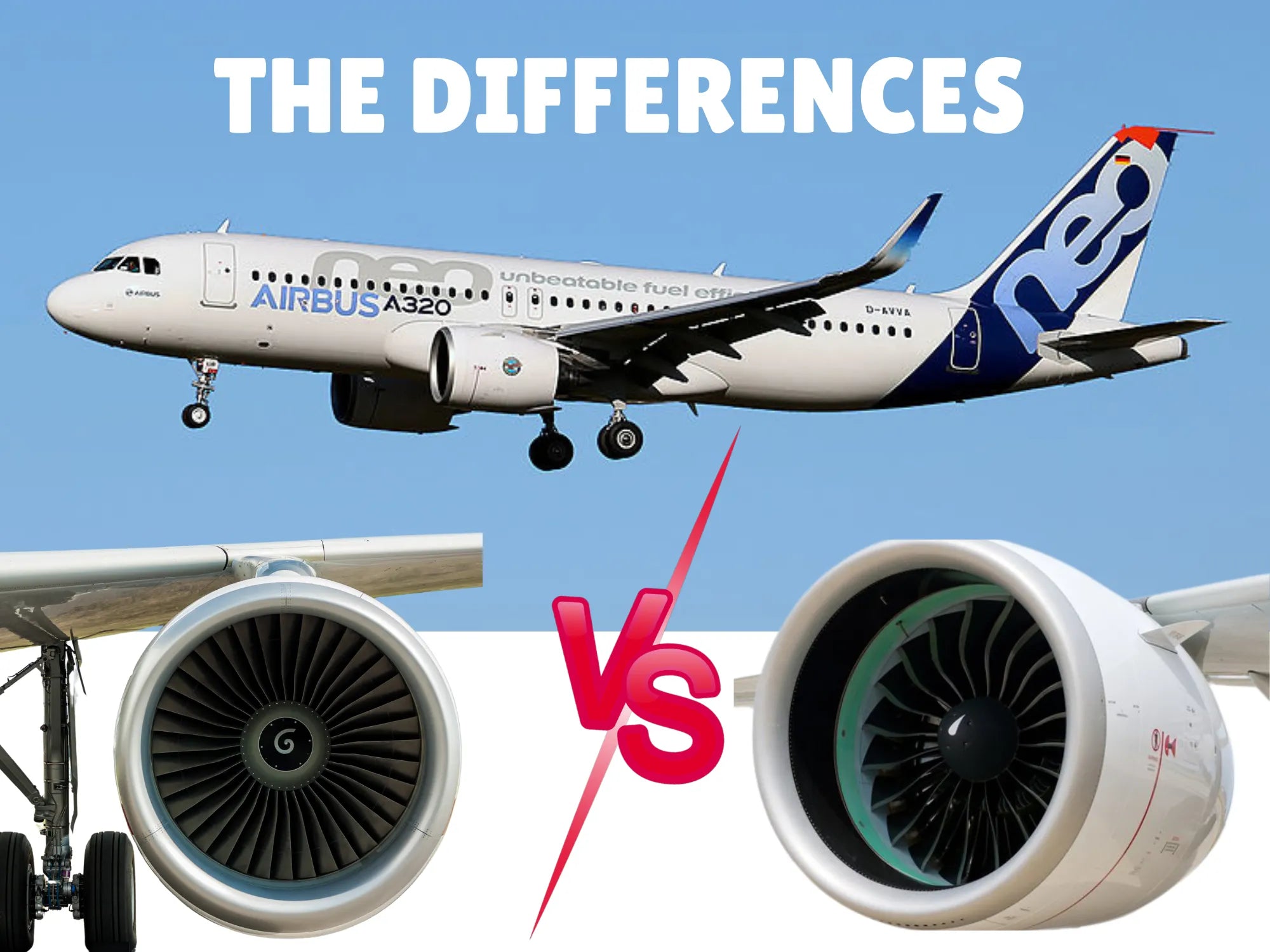 differences between A320 NEO and CEO