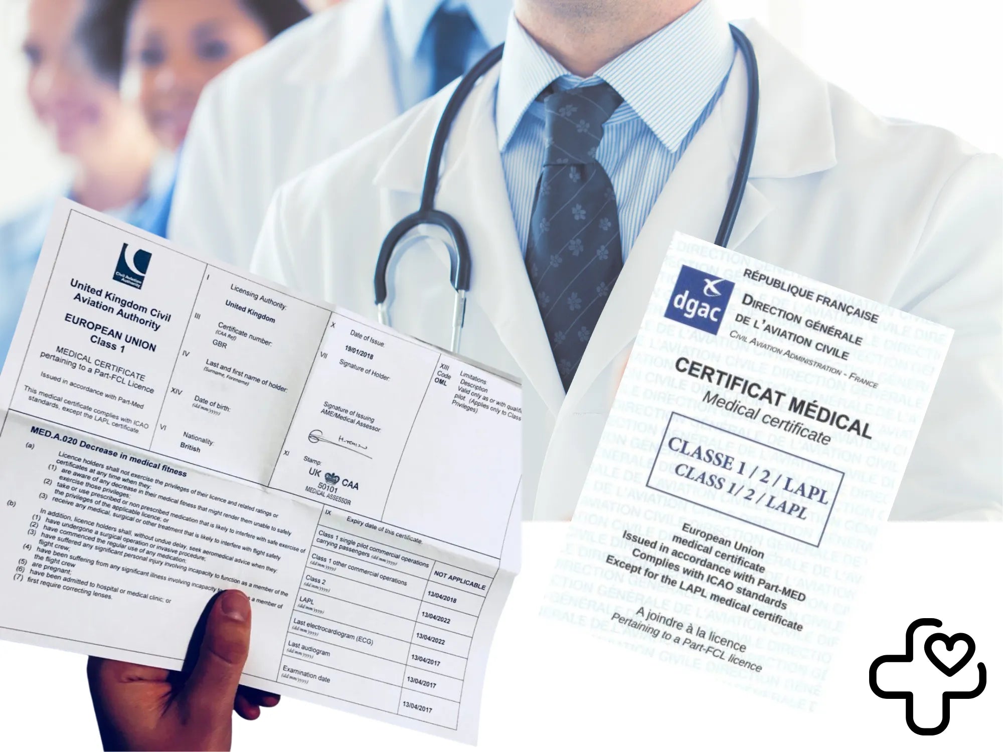 EASA Class 1 Medical What is it and how to get one